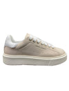 SNEAKERS CRIME LONDON ELEVATE